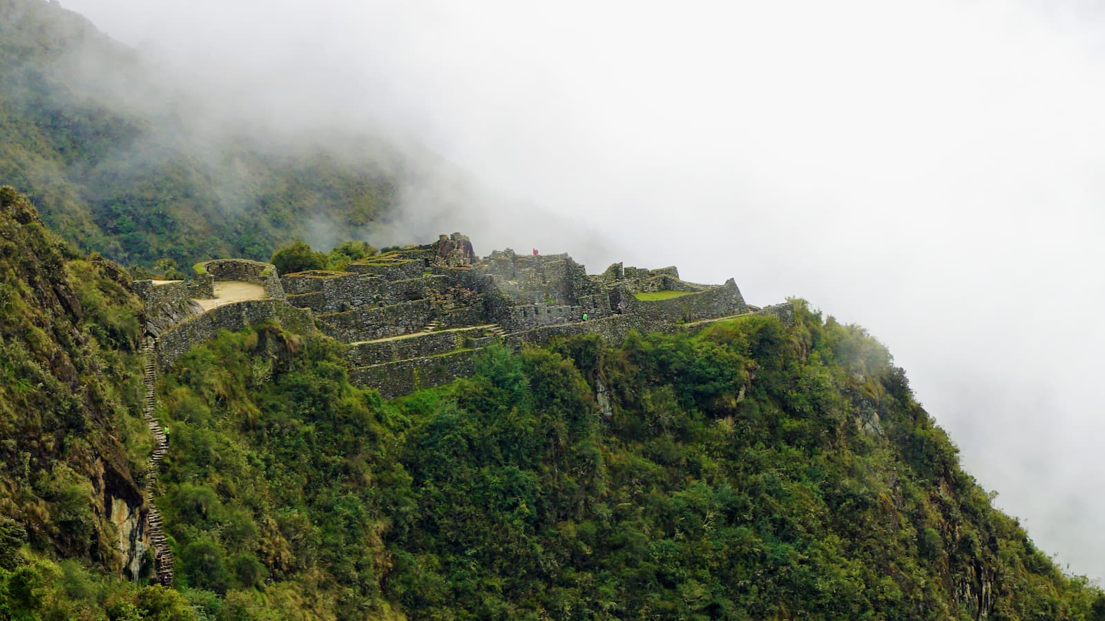 Inca Trail Weather Inca Trail Weather