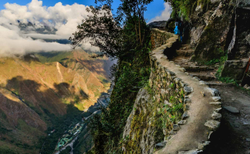 Inca Trail Popularity